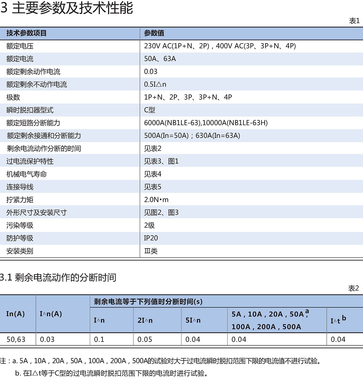 NB1LE-63剩余電流動作斷路器