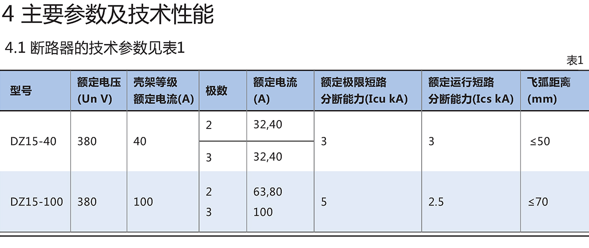 DZ15系列塑料外殼式斷路器